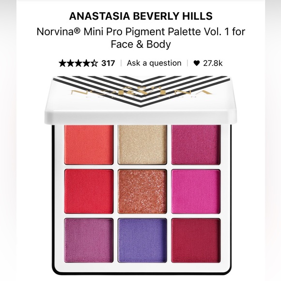 Anastasia Beverly Hills Norvina Mini Pro Pigment Palette - Picture 3 of 5